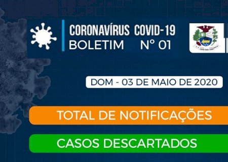 Caso confirmado de Covid-19 contraiu vírus em Barretos e é residente em Jateí