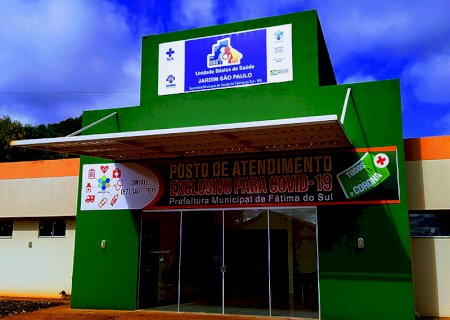 Cai para 82 o número de casos ativos da covid e registra 02 novos casos neste sábado em Fátima do Sul