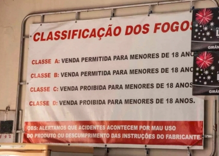 Alerta: fogos de artifício de festa junina podem causar queimaduras e até amputação