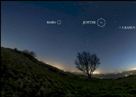 Alinhamento raro de planetas poder&aacute; ser visto a olho nu no c&eacute;u de MS>