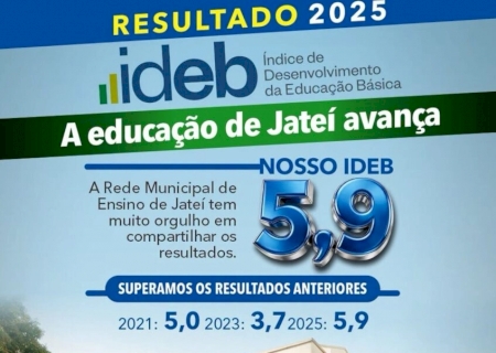 Prefeitura de Jateí destaca conquista na evolução de sua nota na educação básica>