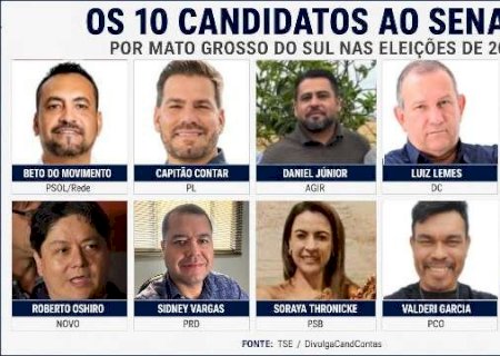 MS tem 10 candidatos disputando 2 vagas ao Senado nas elei&ccedil;&otilde;es de 2026>